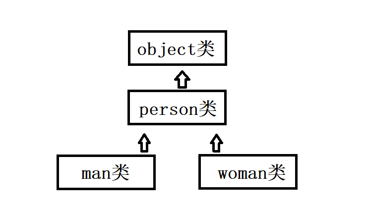 image-20211207171141512