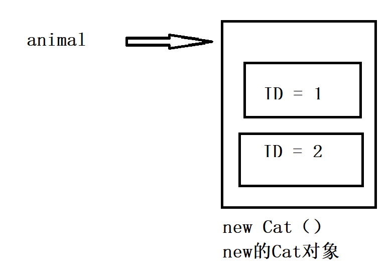 image-20211208151106267